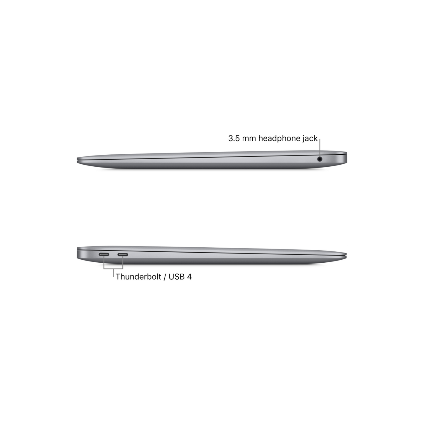 2020 - MacBook Air 13" M1
