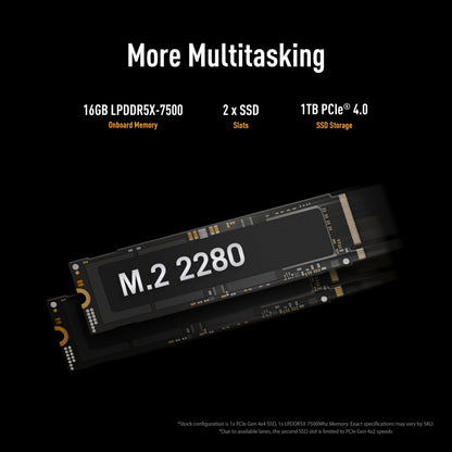 ASUS TUF Gaming A14 FA401KM-DS74 Gaming Laptop
