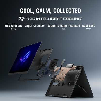 ASUS ROG Zephyrus Duo (2026) GX651AX-DB96 Gaming Laptop