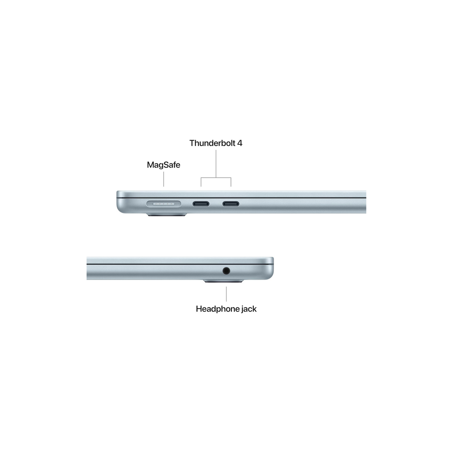 2025 - MacBook Air 15" M4
