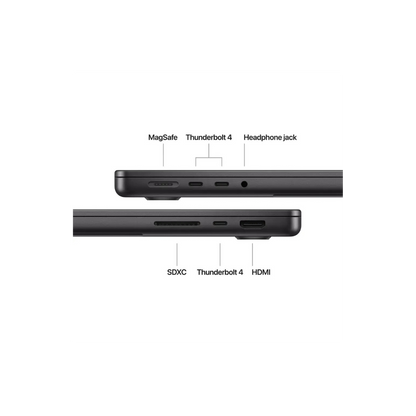 2025 - MacBook Pro 14" M4