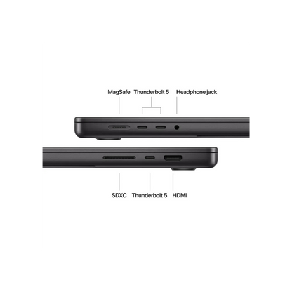 2025 - MacBook Pro 16" M4 Pro