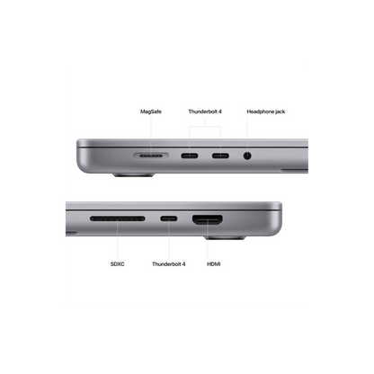 2023 - MacBook Pro 16" M2 Pro